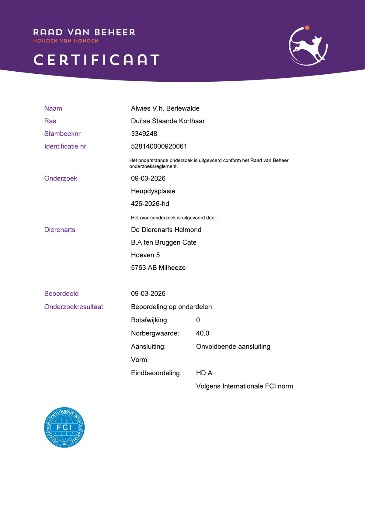 HD-uitslag certificaat Alwies v.h. Berlewalde